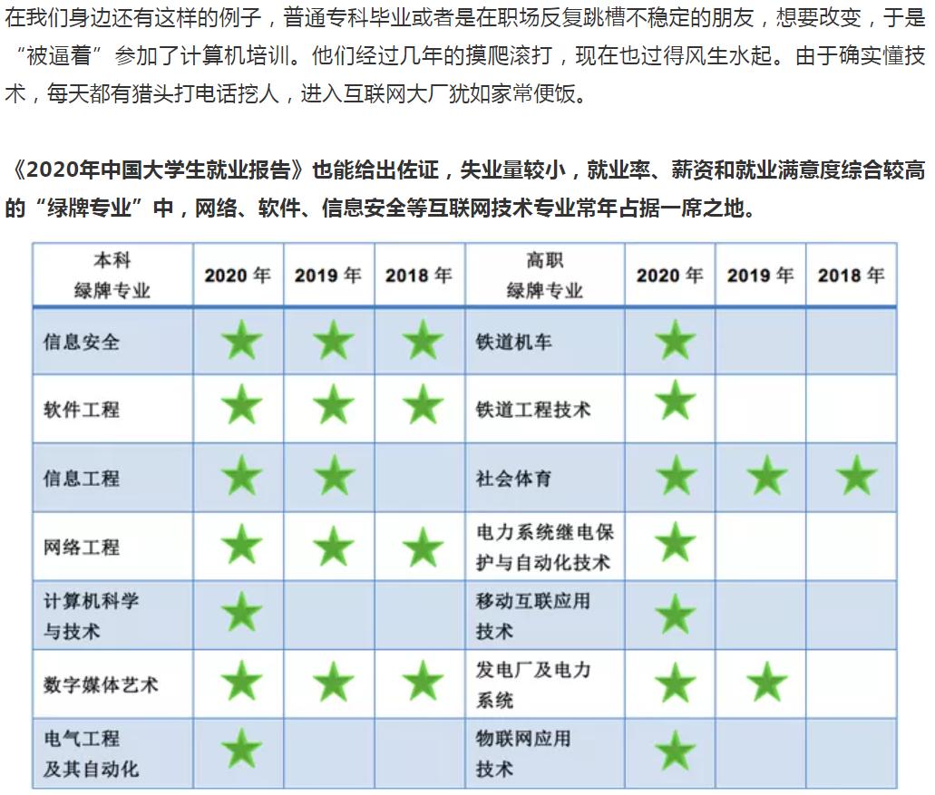 教育课程开发 第161页