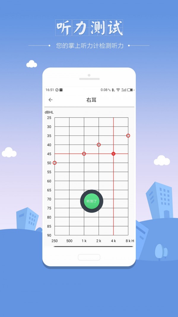 在线听力检测，数字化重塑听力健康未来