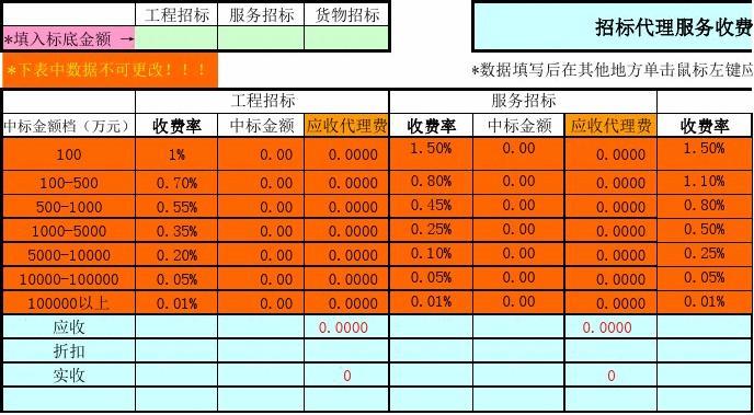 智能化在线招标代理费计算器，优化招标流程的最佳助手