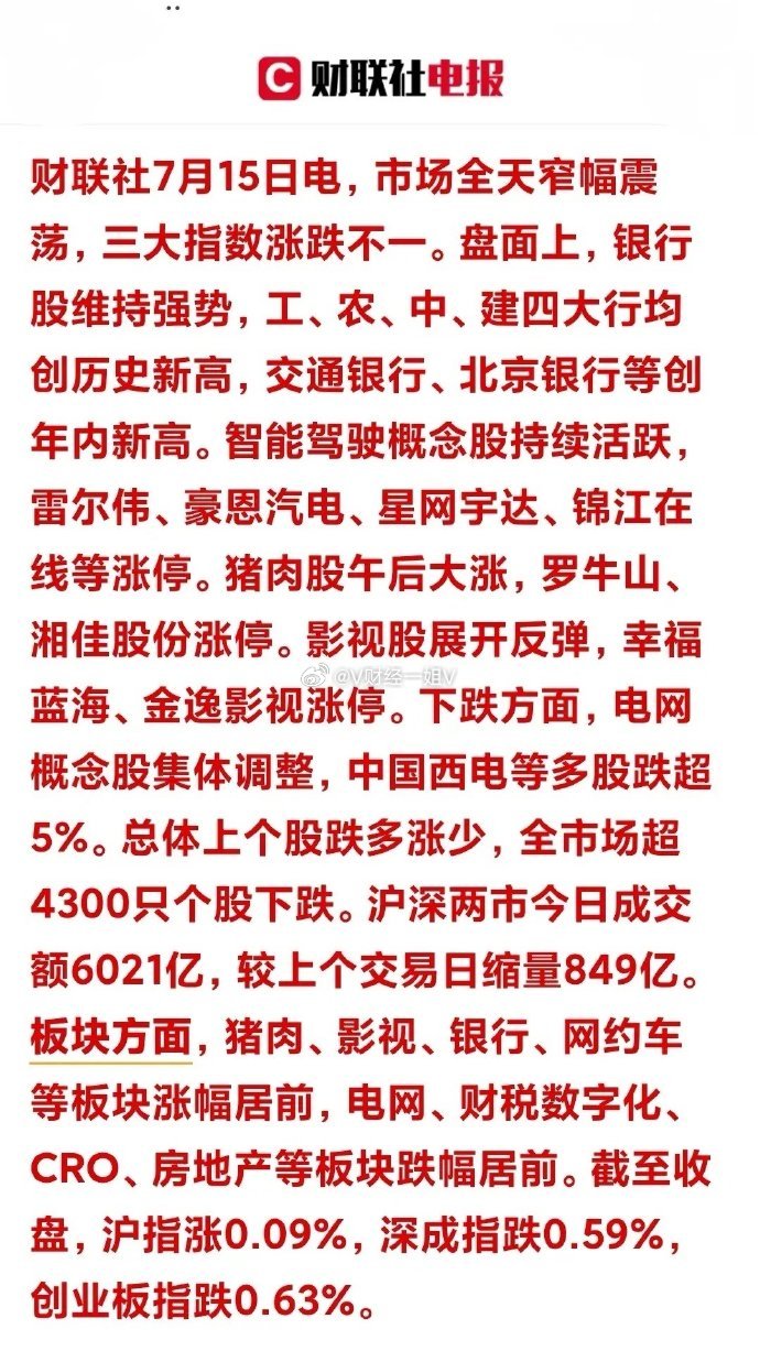 最新股票新闻动态深度解析，市场影响与趋势展望