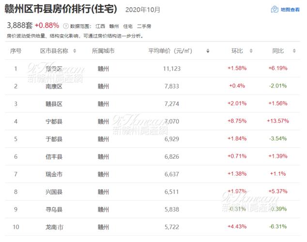 兴国最新房价动态及市场趋势分析，购房指南与走势展望