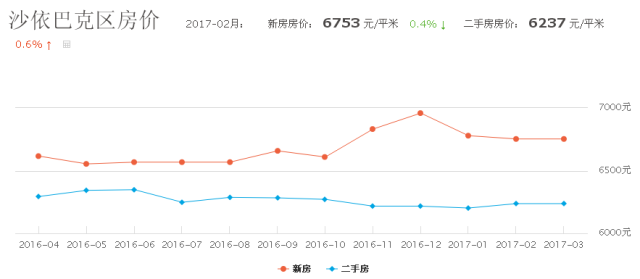 2024年12月10日 第2页