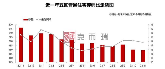 闽候房价最新动态，市场趋势解析与购房指南