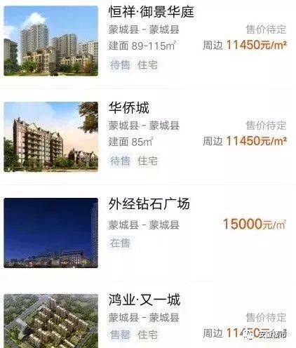 萧县最新楼盘，城市新篇章的优选居住地