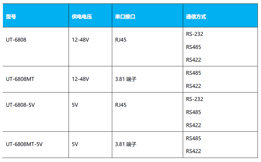 关于809t最新地址的深入解析与探讨