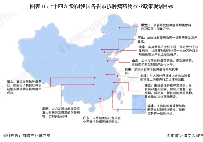 2024新澳天天彩免费资料｜数据解释说明规划