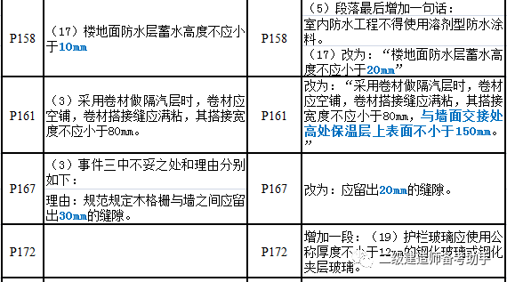 澳门二四六天天免费好材料｜效能解答解释落实