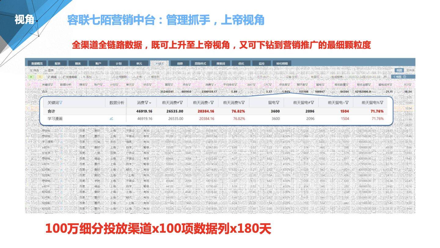 澳门管家婆100中,深入执行方案数据_6DM57.139