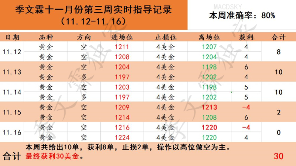 2024澳门天天开好彩精准24码,涵盖广泛的解析方法_完整版26.121