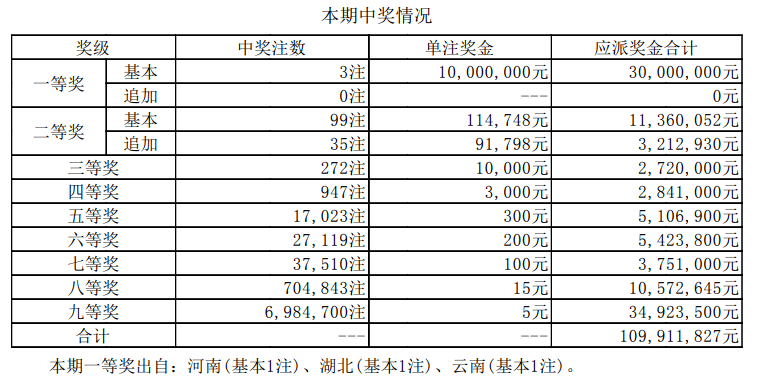 新澳门开奖结果+开奖结果｜最新正品含义落实