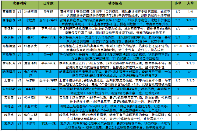 2024澳门今晚开奖号码｜最佳精选解释落实