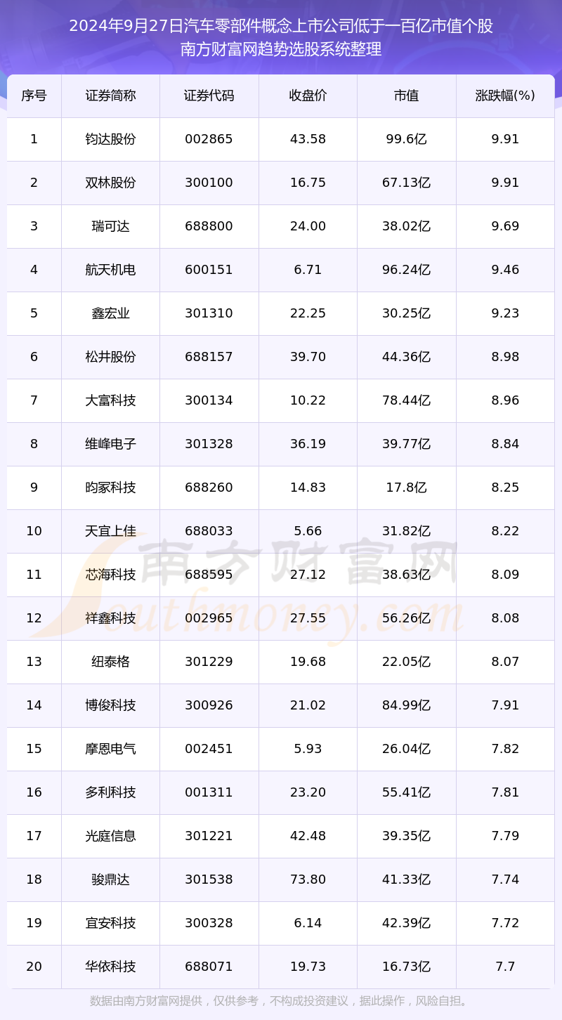 2024年新奥免费资料大全｜最佳精选解释定义