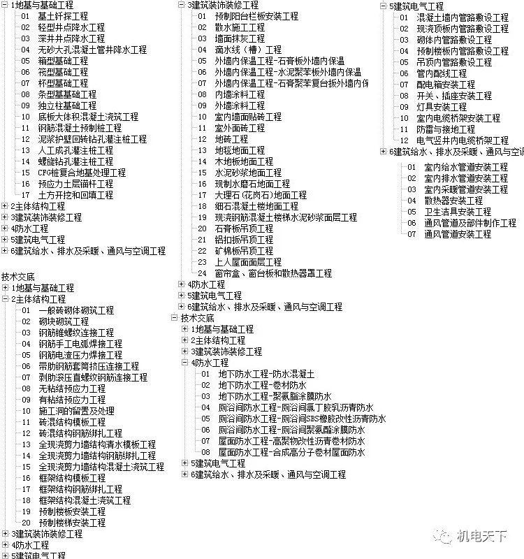 新澳天天彩免费资料大全查询｜实地调研解析支持