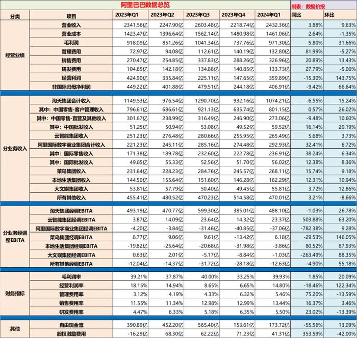 2024新奥最新资料｜决策资料解释落实