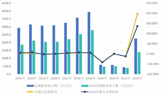 澳门开奖结果2024开奖记录今晚｜实时数据解释定义