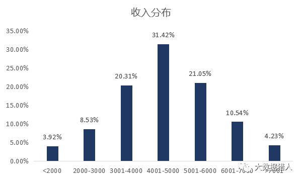 新奥2024年免费资料大全,深入应用解析数据_iShop94.262