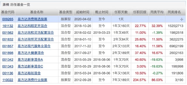 新澳历史开奖记录查询结果,全面分析解释定义_战斗版86.84