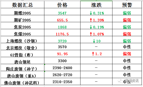 新澳历史开奖记录查询结果｜最佳精选解释定义