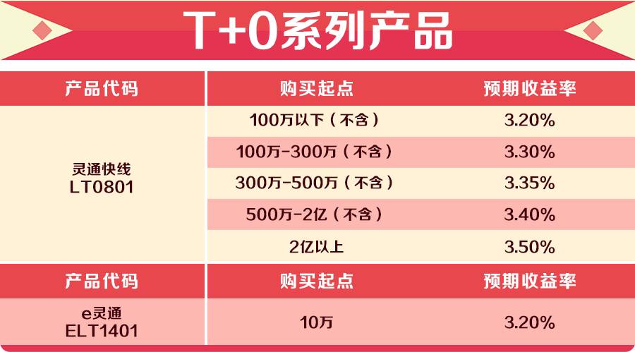 天下彩(9944cc)天下彩图文资料,灵活解析设计_理财版36.210