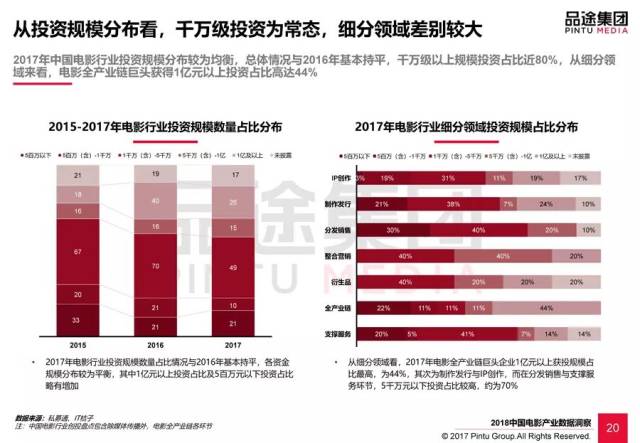 2024澳彩管家婆资料传真｜数据解释说明规划