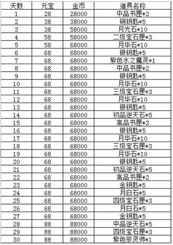 2024年12月18日 第17页