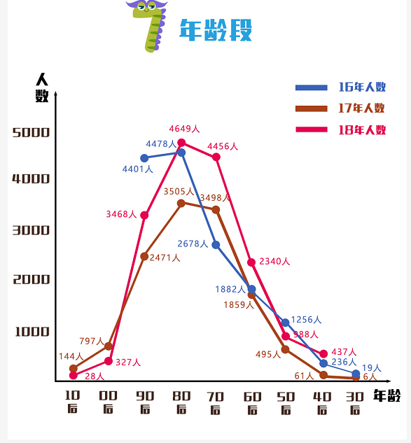 2024今晚香港开特马第44期｜数据解释说明规划