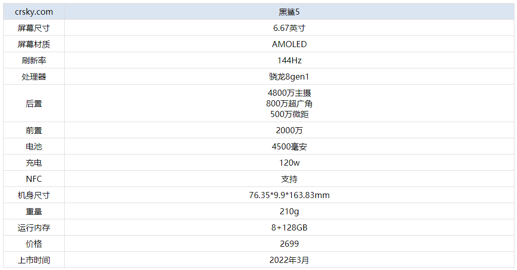 新澳2024今晚开奖结果查询表最新｜最新正品含义落实