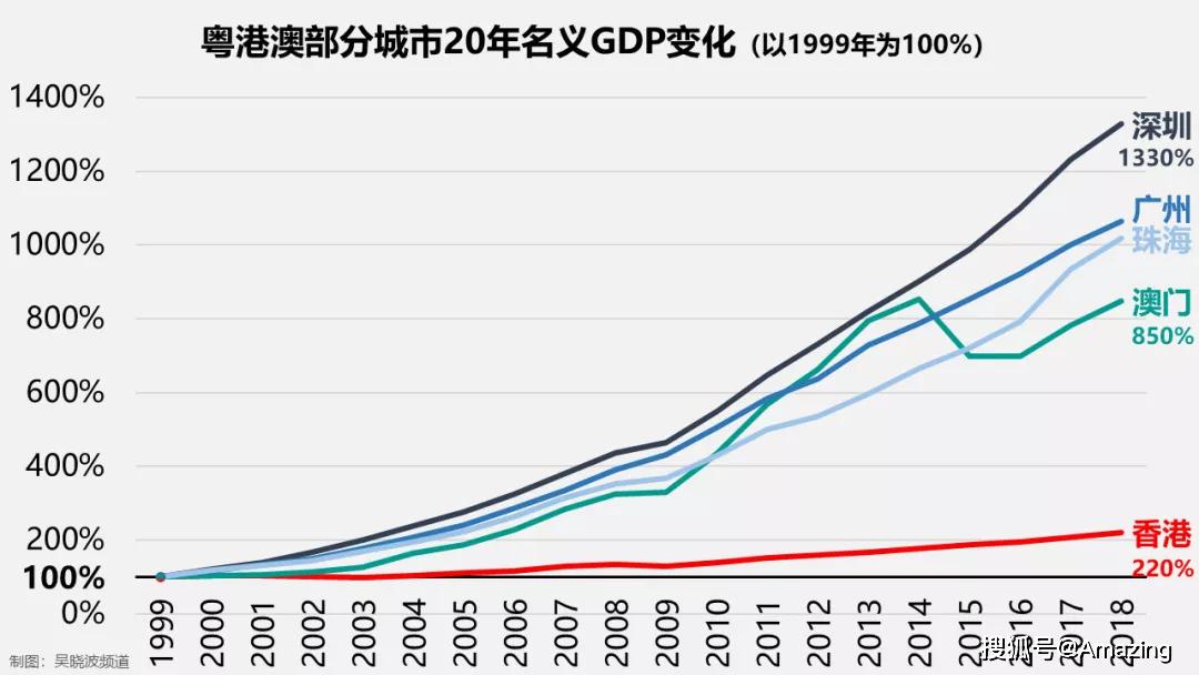 新澳门彩历史开奖结果走势图,实地数据评估策略_XE版48.536