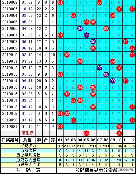 白小姐三期必开一肖｜决策资料解释落实