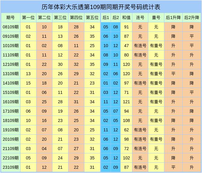 2024年12月18日 第9页