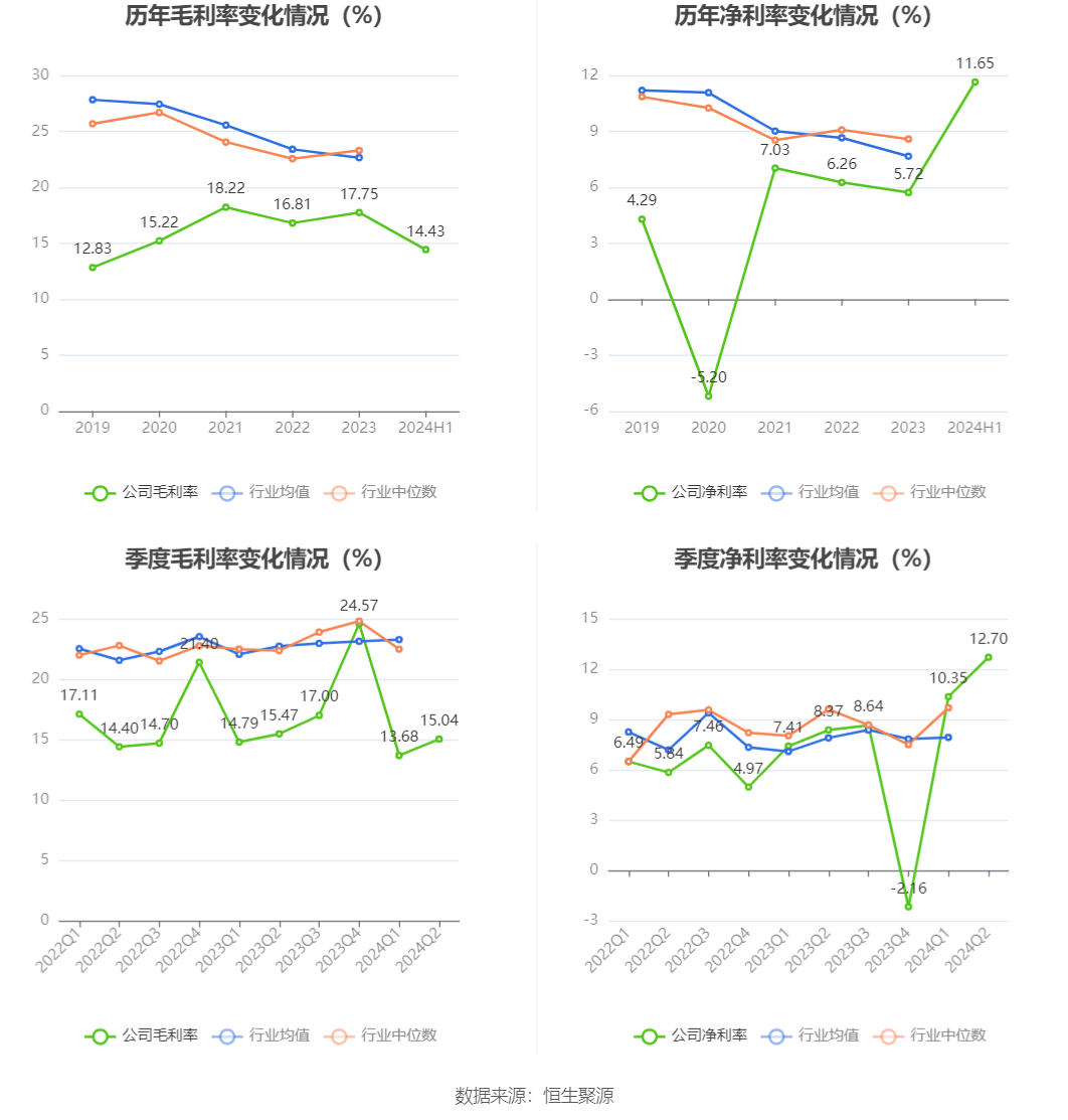 2024新澳精准资料大全,迅捷解答问题处理_CT77.98