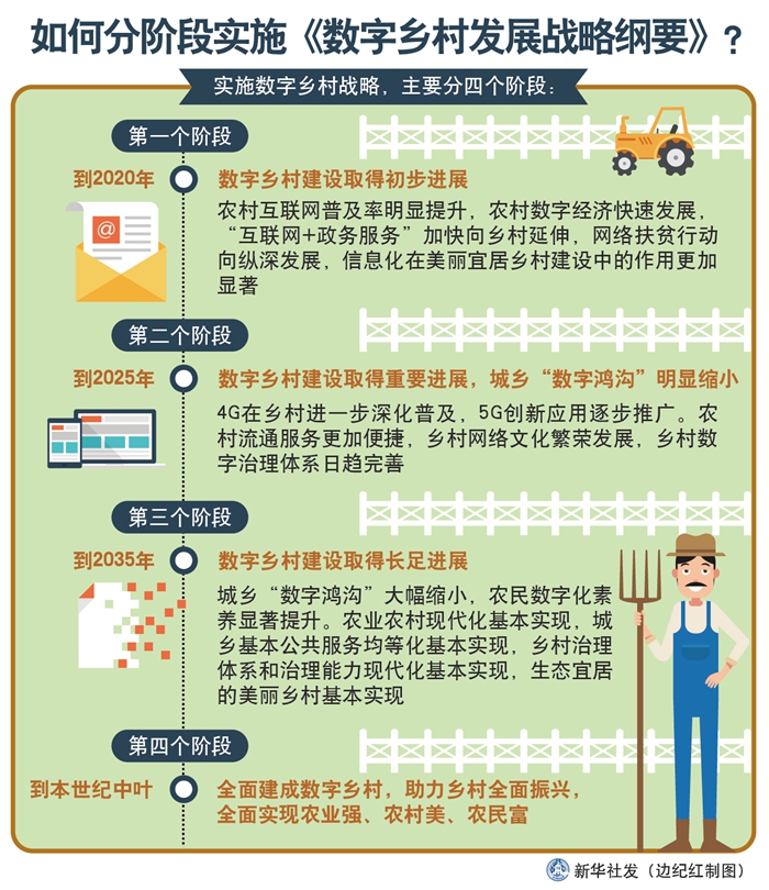 新澳门精准四肖期期准,快速实施解答策略_体验版90.572