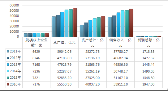 2024年濠江免费资料｜数据解释说明规划