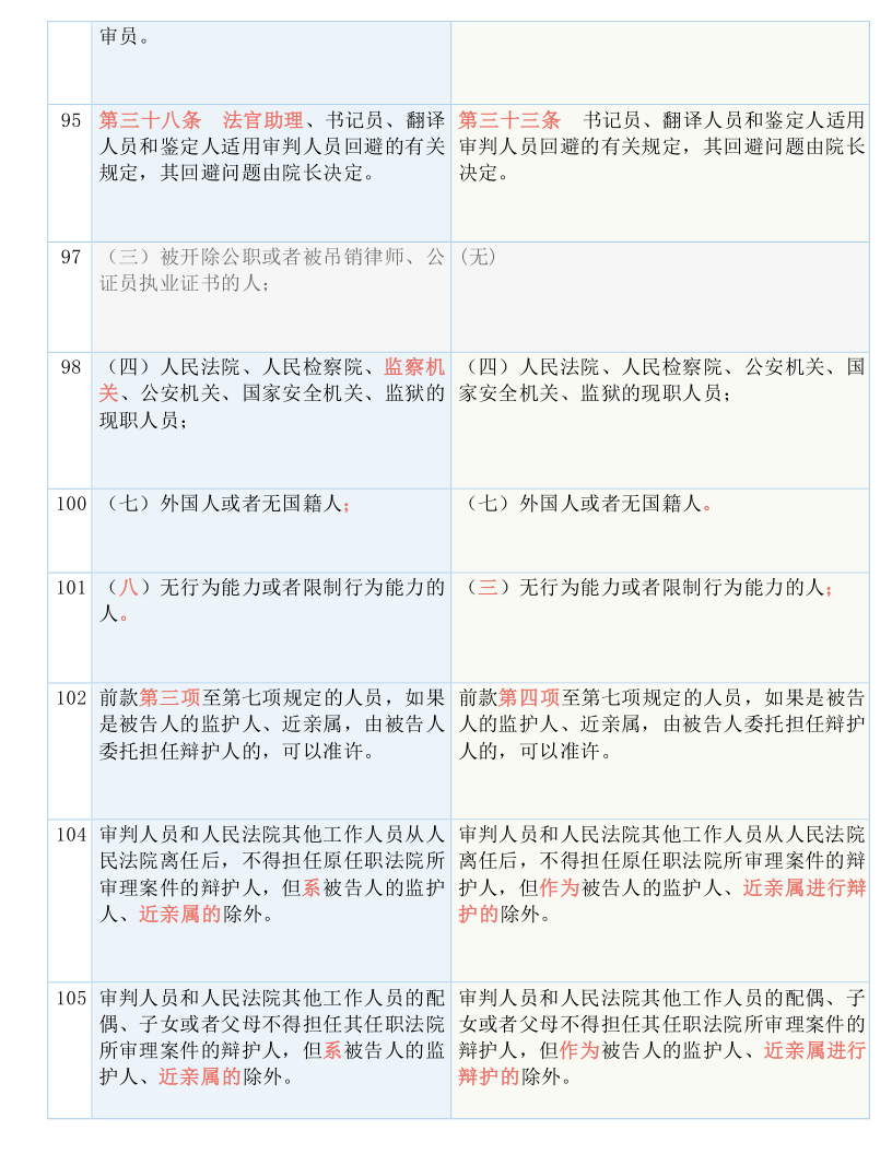 新澳门六开奖结果记录｜决策资料解释落实