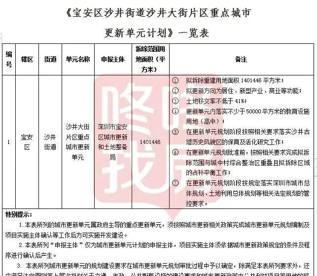 2024年12月19日 第99页