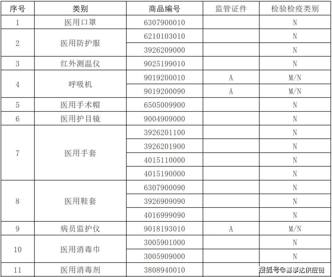 新澳2024正版资料免费公开｜统计解答解释落实