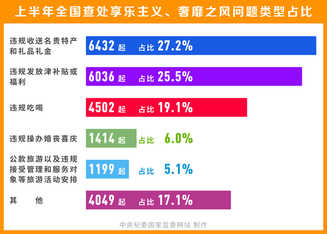 2024年12月19日 第96页