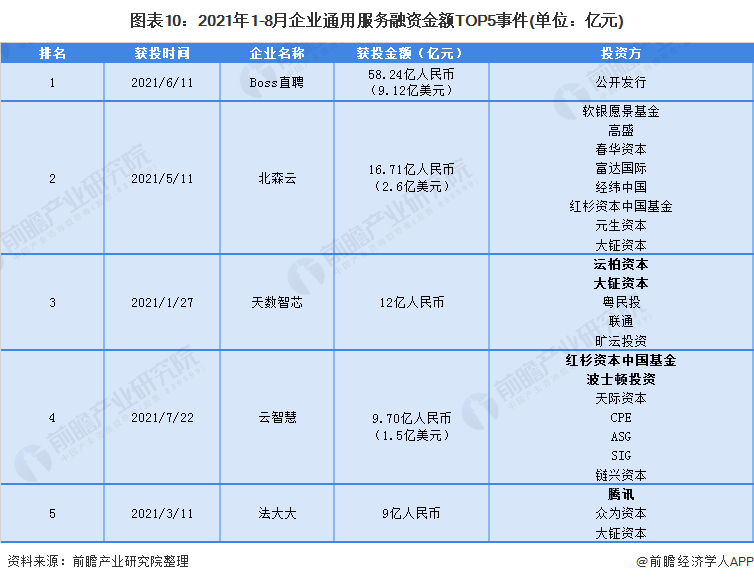 澳门800图库精准｜数据解释说明规划