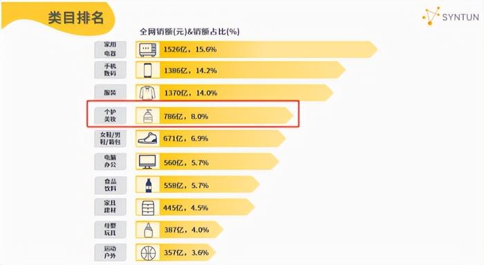 2004新奥门天天开好彩｜数据解释说明规划