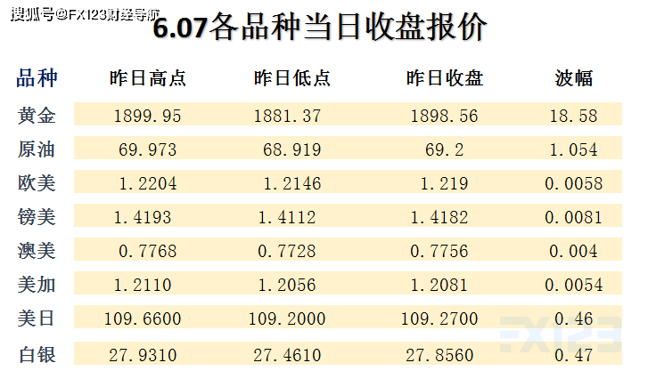 2024澳门天天开好彩精准24码｜实用技巧与详细解析