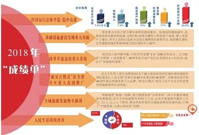 澳门最精准正最精准龙门客栈｜效能解答解释落实