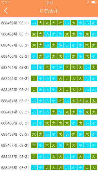 2024天天彩资料大全免费600｜最新正品含义落实