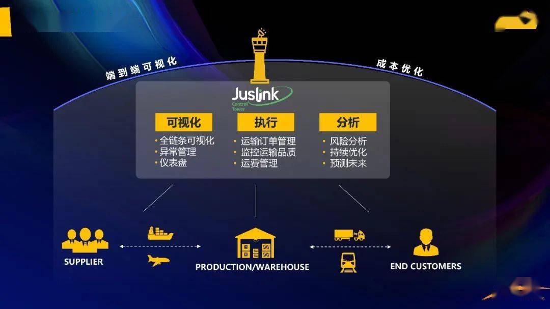 2024年新奥特开奖记录｜最新正品含义落实