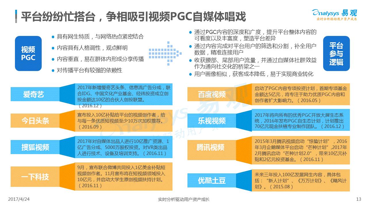 新澳门综合出码走势图｜数据解释说明规划