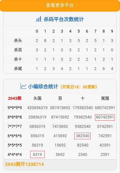 2224澳门特马令晚开奖｜数据解释说明规划