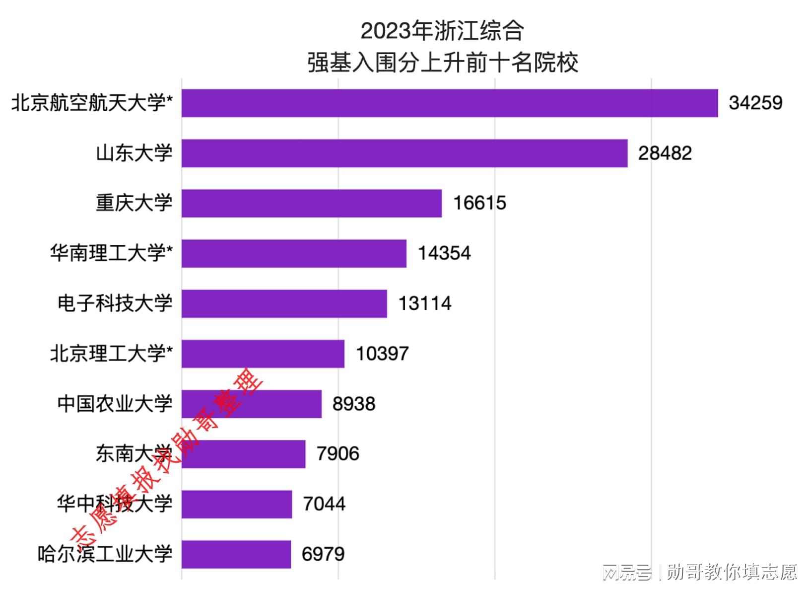 2024年正版资料免费｜数据解释说明规划