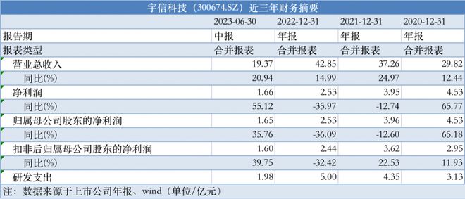 新澳好彩免费资料与网站｜适用计划解析方案