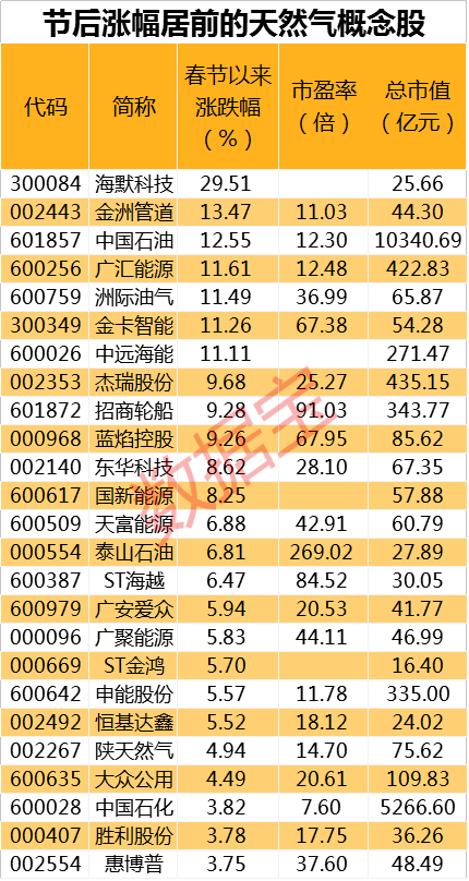 花伊自在美 第2页