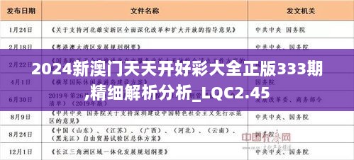 2024年正版免费天天开彩｜最新正品含义落实