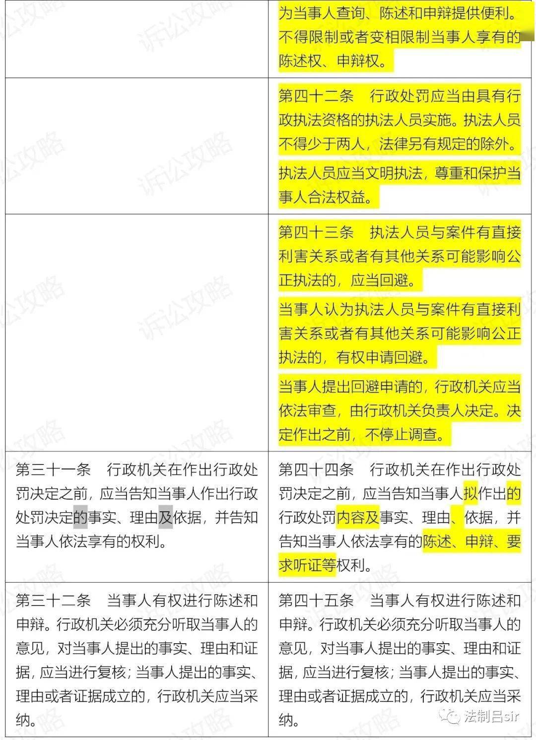 新澳门免费资料大全在线查看｜决策资料解释落实